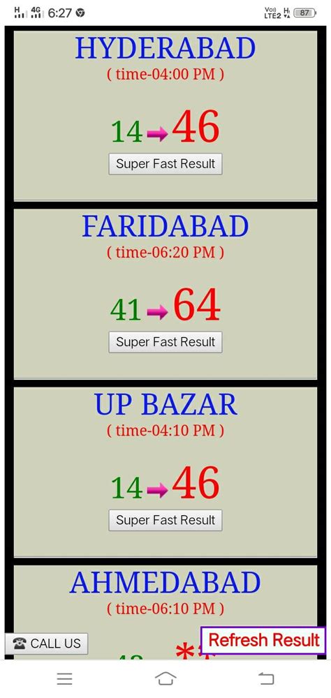 hyderabad satta king|sattaking bazaar.